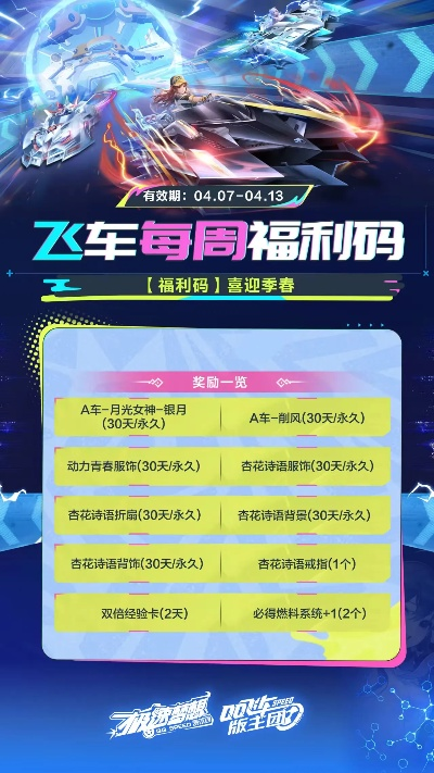 99贷官方下载或手机qq飞车激活码,创新计划分析&amp;S_v8.700