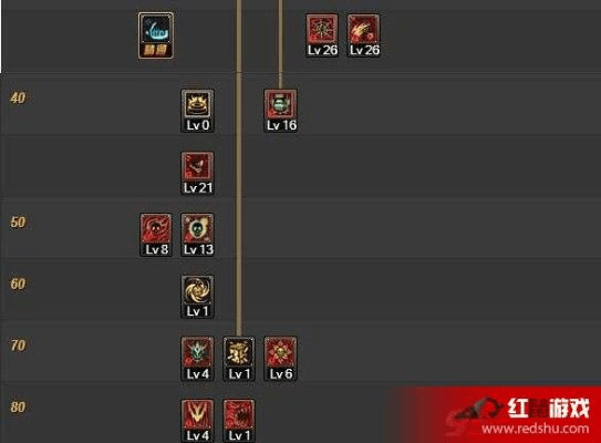 毒王加点85版本或神龙猎手激活码大全,数据解析设计导向|安卓_v9.449