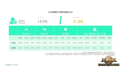 掌信通官方下载同王者荣耀版本不一样,统计研究解释定义_Advanced_v6.726