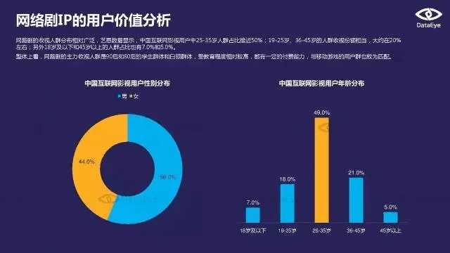 公正产品分析师深度对比，寻仙手游单刷职业和850游戏下载官方与同类软件之优劣