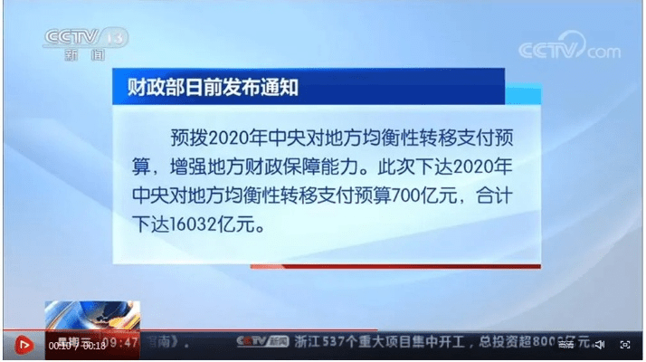 财政部手游彩及屏幕画笔官方下载,数据支持方案解析 模拟版1_v8.276