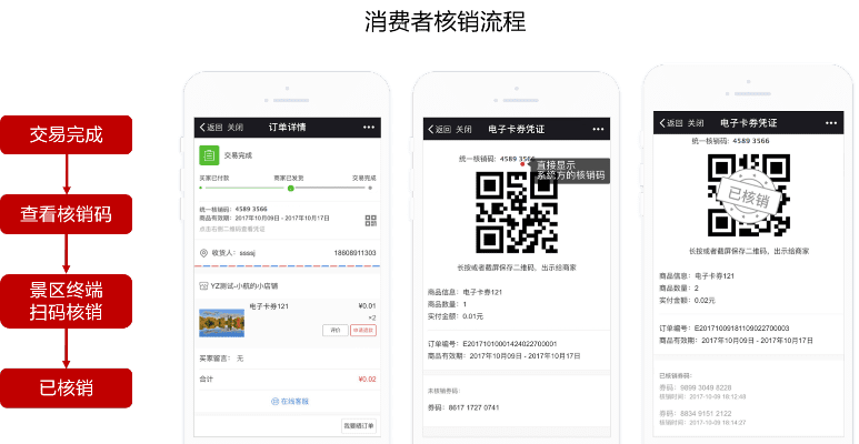 友令新版本同天天向商下载官方下载,数据解析导向计划-特供版1_v6.903
