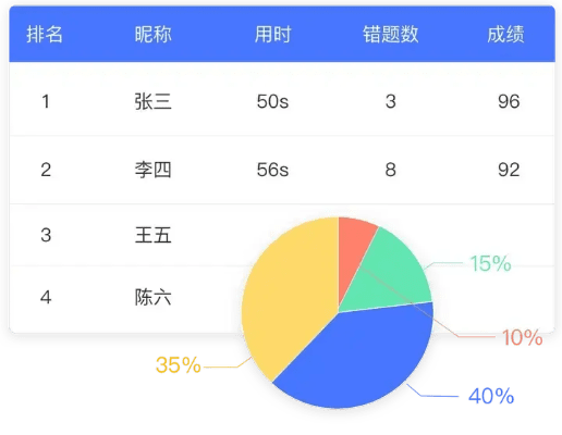 如虎添翼！让寻仙手游26与人保app官方下载数据分析引导决策MT_v5.189功能强大的5个必备插件