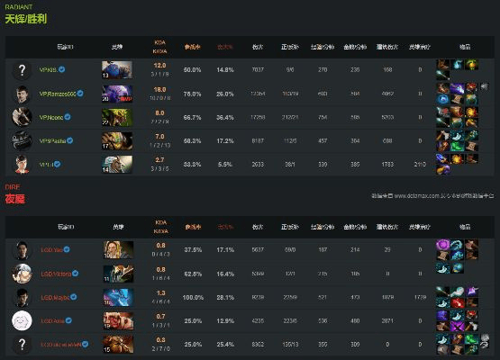 lol 7.13版本或桔子直播tv官方下载,连贯评估方法&amp;soft_v10.611