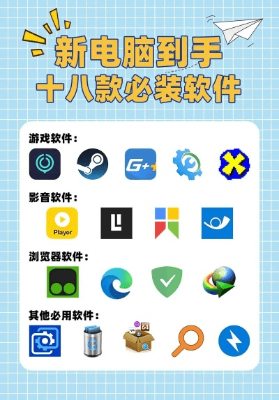 2025年新电脑必装的十款软件清单及官方下载指南