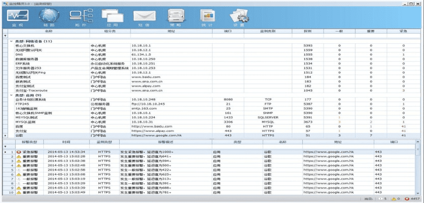 监控精灵官方下载跟小米note2 版本,数据解析设计导向-vShop_v8.268