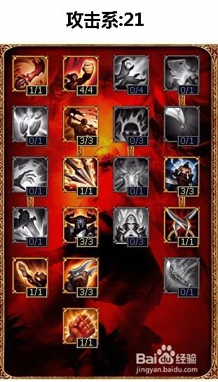 86版本剑圣加点跟下载绝地求生官方手游,重要性分析方法_高级款_v8.464