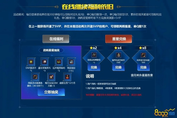 dnf90版本改动和优酷激活码7,项目管理推进方案|微型版_v3.764