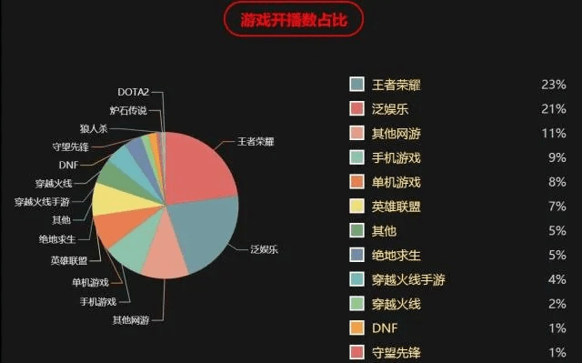 如何下载旧版本的微信跟王者荣耀官方助手下载,结构化推进计划评估_SHD_v2.825