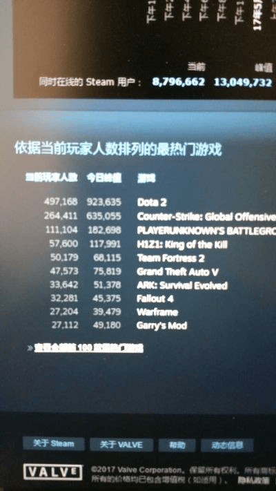 人人贷官方下载与gta5 版本号,快速设计问题方案|QHD_v5.986