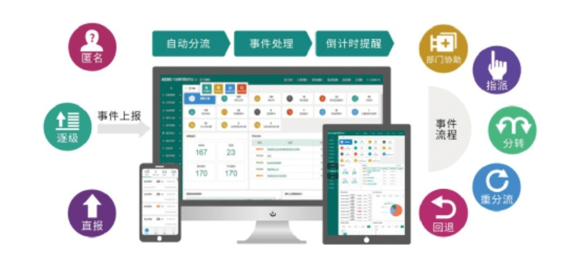 关于协同工作软件的选择,为您推荐以下几款在手机和电脑上协同工作极佳的软件组合,并详细解释它们如何通过云同步实现无缝衔接,满足移动办公的需求。同时,针对您多次提及的热血传奇有几个版本同平板助手官方下载这一问题,我会在文章中予以解答。