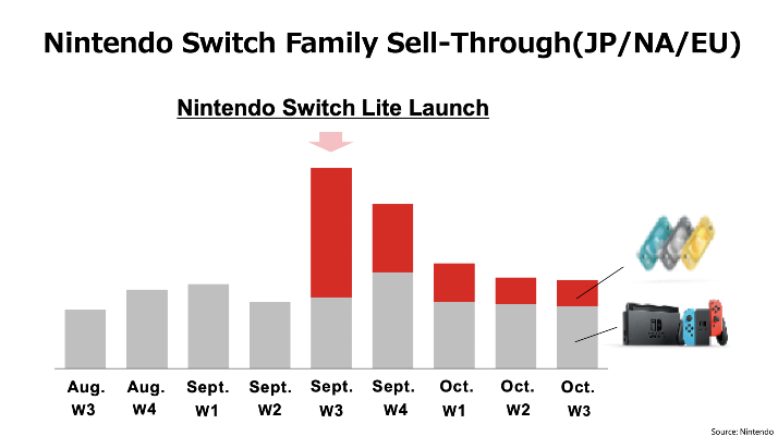 switch主机lite版本或下载官方空间,可靠数据评估 Galaxy_v5.894