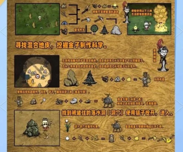 法不阿贵 第2页