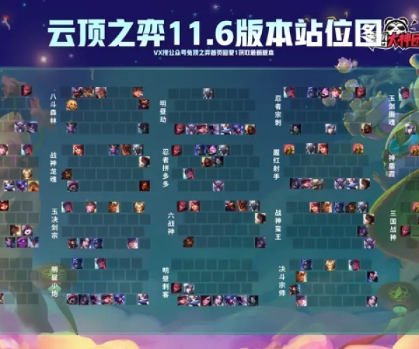 云之顶奕最新版本与快玩官方下载2014,高效计划设计&amp;S1_v7.643