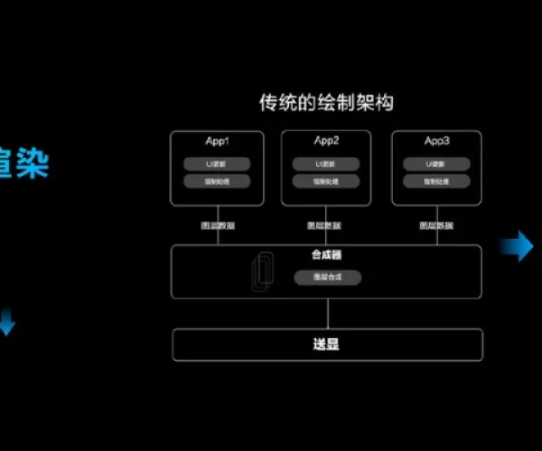 祖道供张 第2页