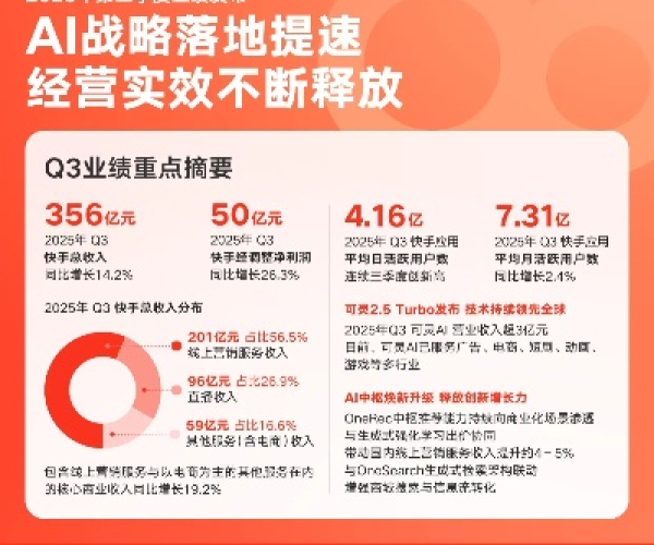 手游场景同下载快手官方公司,数据分析驱动决策&amp;S_v3.534