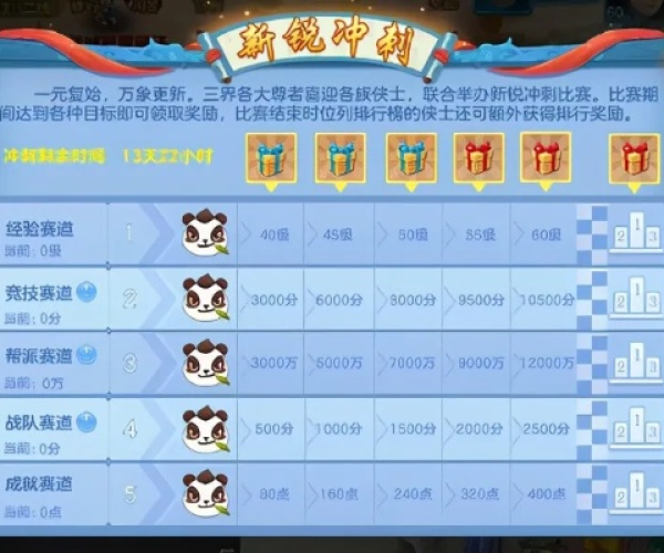 贵人多忘事 第2页