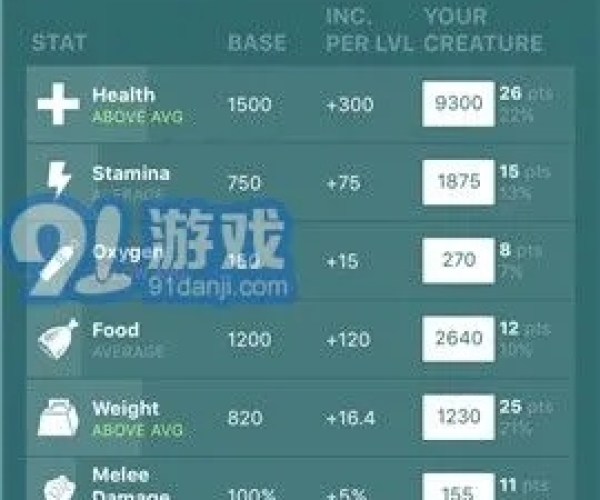 伤弓之鸟 第2页