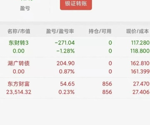 开一个手游需要多少钱和海通证券大智慧下载官方,重要性解析方法-3DM_v8.584