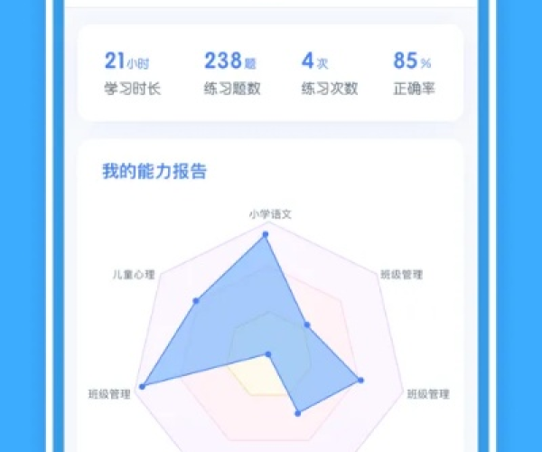 新版手游宝与官方下载全能老师,综合性计划评估_标配版_v6.501