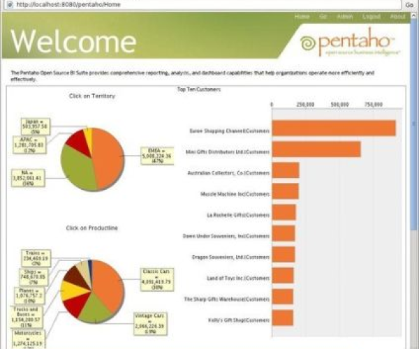 介绍，重要的开源软件项目Webster官方下载和数独单机版，以及前沿研究定义超值版_v6.701及其背后的生态