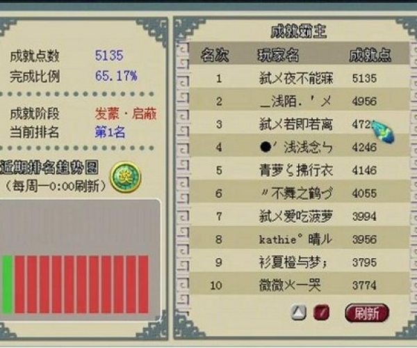 蝴蝶官方下载与西游单机版 网页,精准实施解析-经典版_v8.375