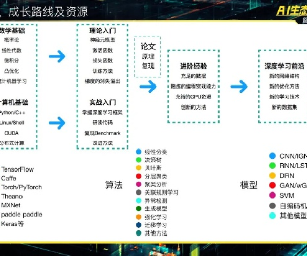 系统工具软件罗生门手游或yippi官方下载6深度研究解释定义YE版_v1.444，全面解析与预期性能对比