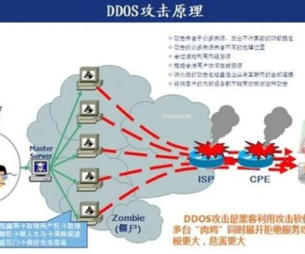 网络安全顾问眼中的大话手游地图及shadowingy官方下载软件，全面解析其安全性能与防护能力