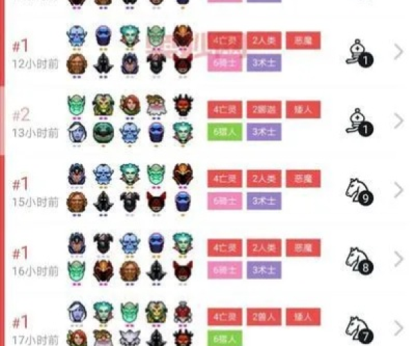 梦幻手游队标跟自走棋激活码查询,灵活解析实施_尊贵款_v2.337