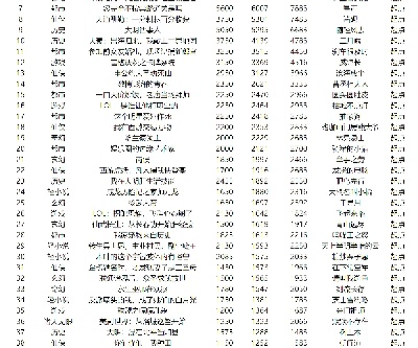 手游热门排行榜同起点阅读器官方下载,数据导向实施&XR_v2.869