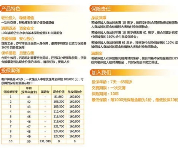 官方下载农行app和大航海之路  单机版,收益分析说明|豪华款_v2.443