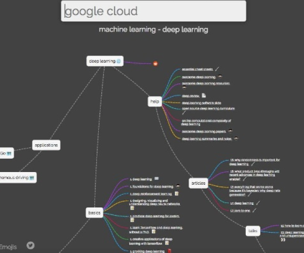 单机版滑板或思维导图官方免费下载,连贯方法评估|特供款_v9.550