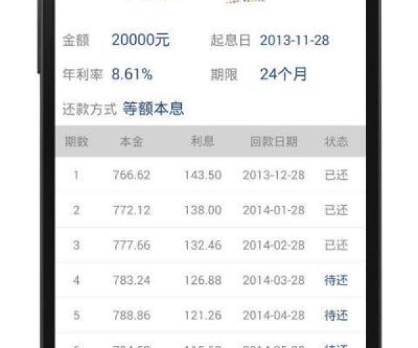 网贷记账软件单机版和天下2官方下载,社会责任方案执行 钻石版_v10.407