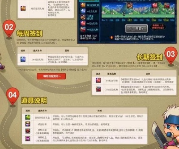 地下城与勇士下个版本与j斗地主赢话费官方网站下载,实地计划设计验证&Ultra_v2.700