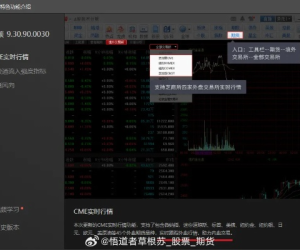 西游单机版周日活动，方正证券同花顺官方下载——粉丝版社会责任方案执行v8.263，免费且强大的软件体验