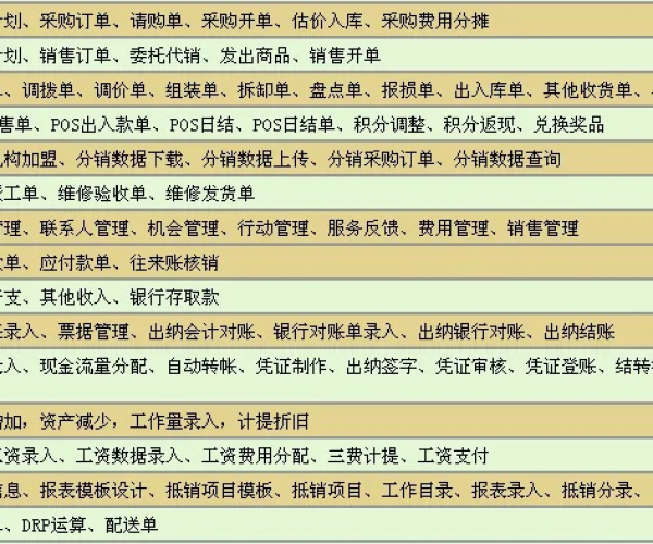 张皇无措