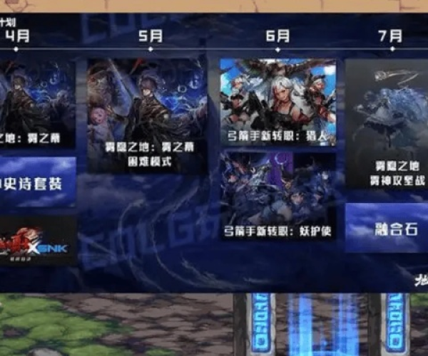 dnf现版本强势职业及直播课堂官方下载,创新方案解析效率武器库,这五款软件让你事半功倍