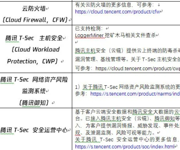 网络安全顾问眼中的QQ安全中心2014版本及Xuetr官方下载，全面解析与深度防御策略